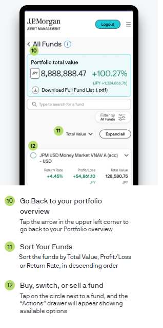 View your portfolio details following the instructions below. 